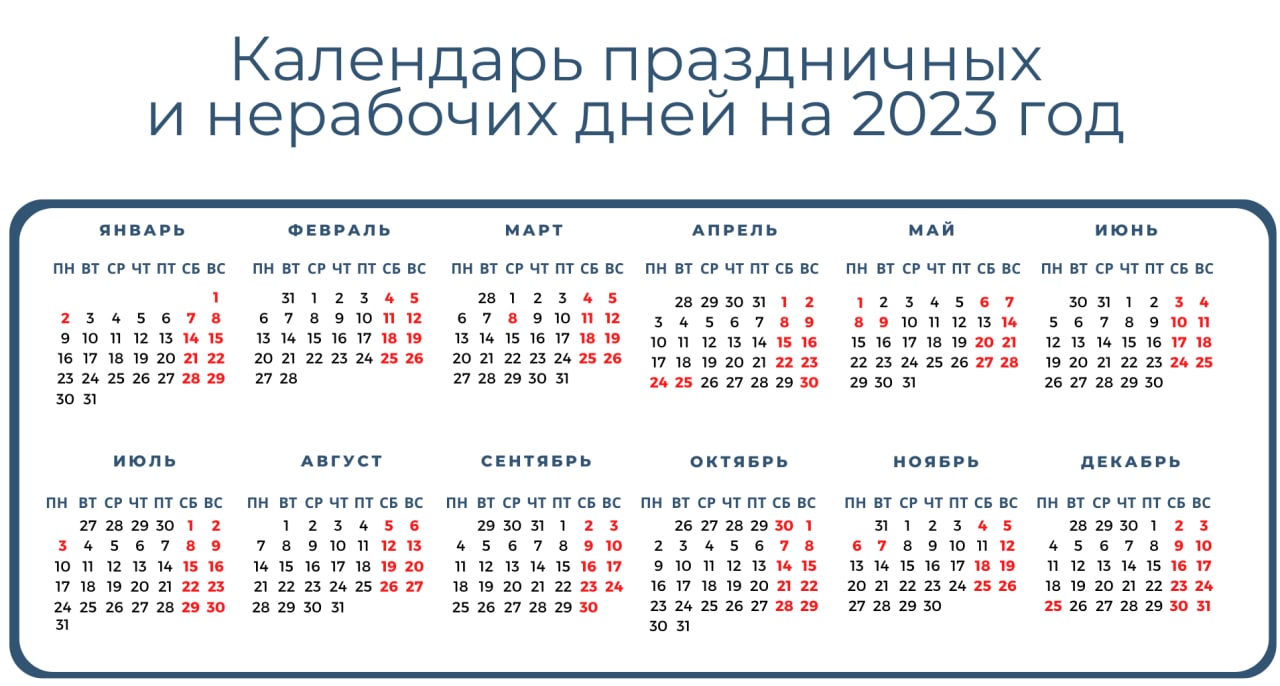 Вопрос-ответ: что будет, если трудовой отпуск попадёт на праздничные дни?